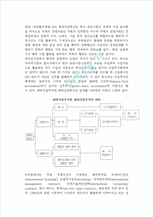 [해외투자] 해외투자의 개념과 유형 및 해외자본이동 원리.hwp